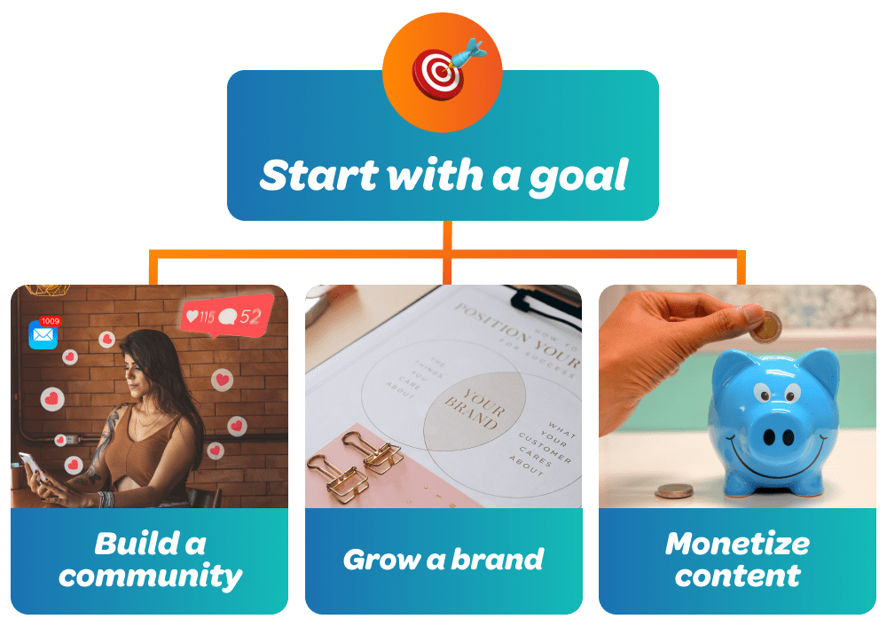 How To Be A Successful Streamer Ign Access Ign - Premium Ocean Art Gallery - Full HD